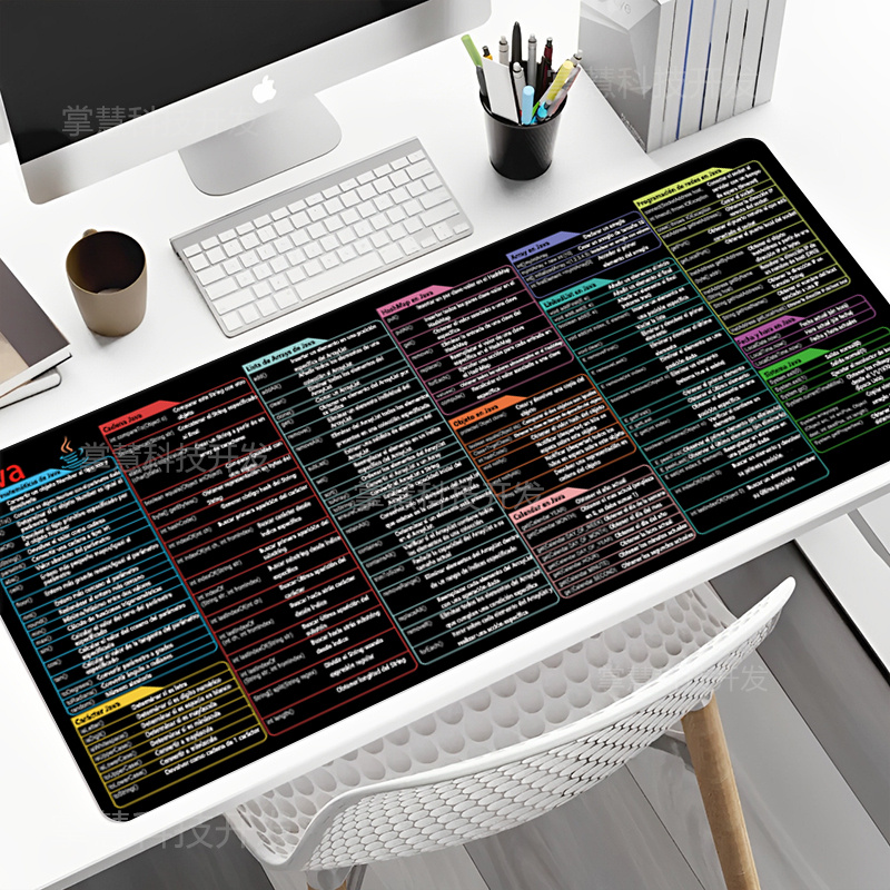 Spaanse Java Programming Muism - Esports Gaming Desk recensie en prijs