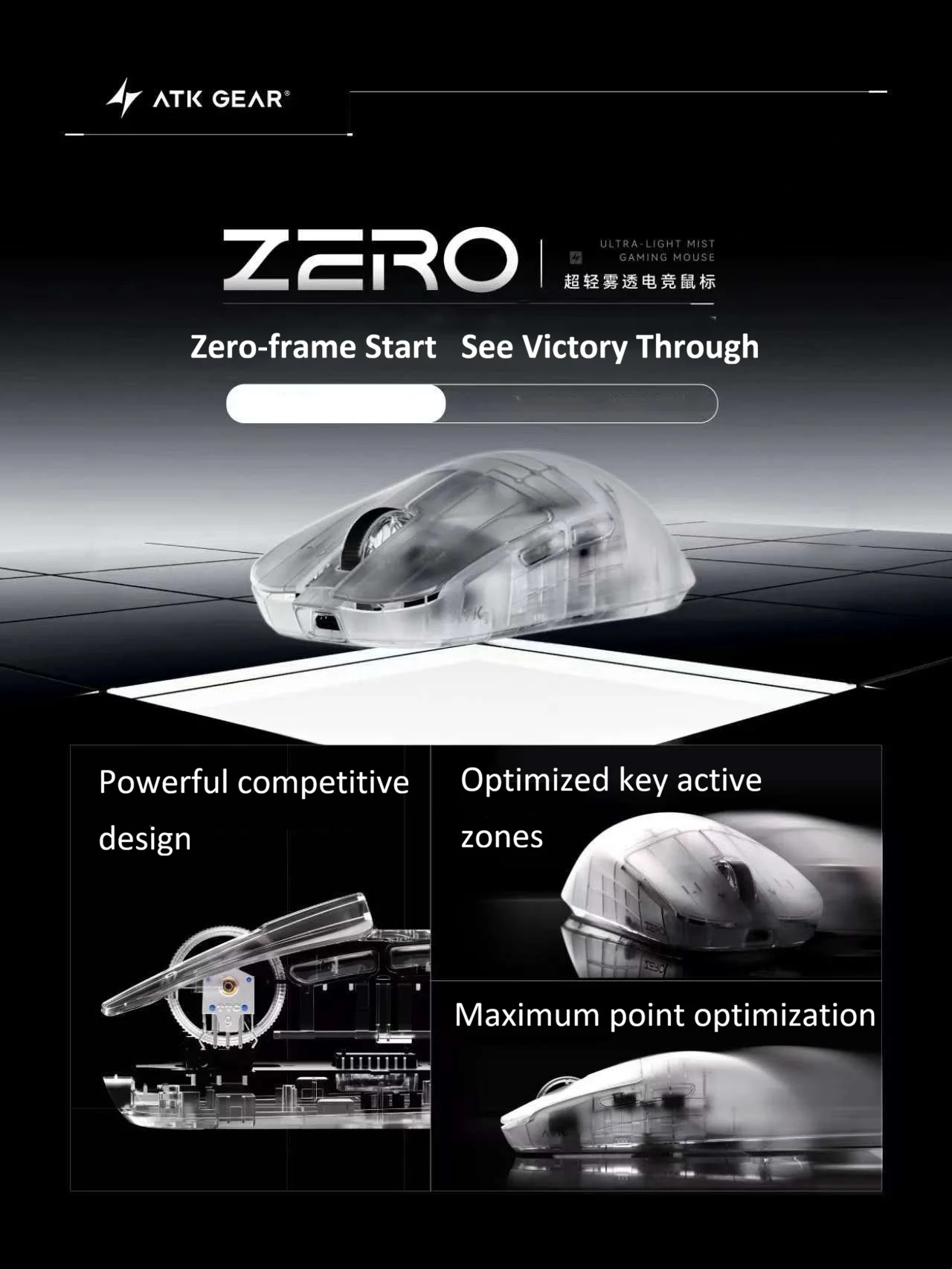 ATK ZERO Fog-Translucent 39g U - Zero Esports Gaming Gear recensie en prijs