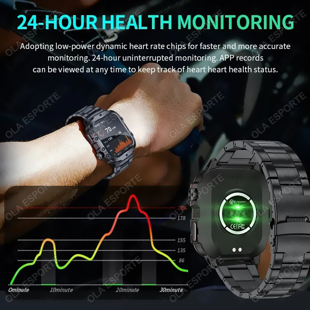 2026 Nieuw Militair Smartwatch - Phase Esports & Gaming Festival recensie en prijs